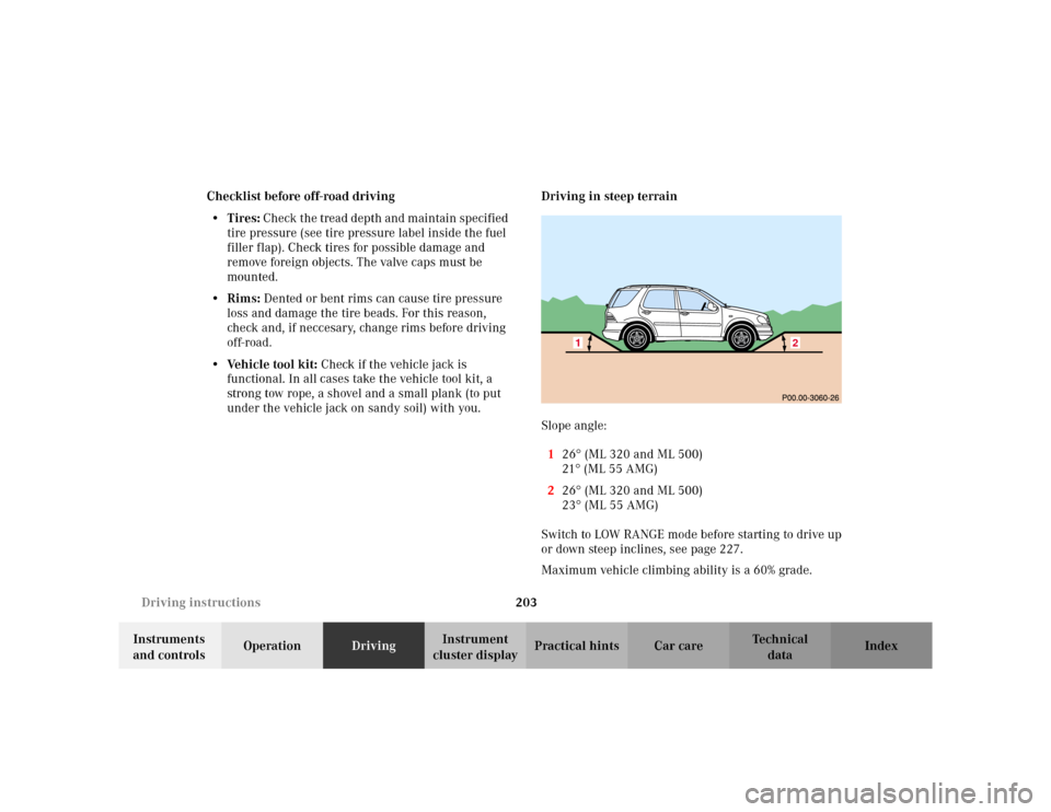 MERCEDES-BENZ ML320 2002 W163 Owners Manual 203 Driving instructions
Te ch n i c a l
data Instruments 
and controlsOperationDrivingInstrument 
cluster displayPractical hints Car care Index Checklist before off-road driving
• Tires: Check the 