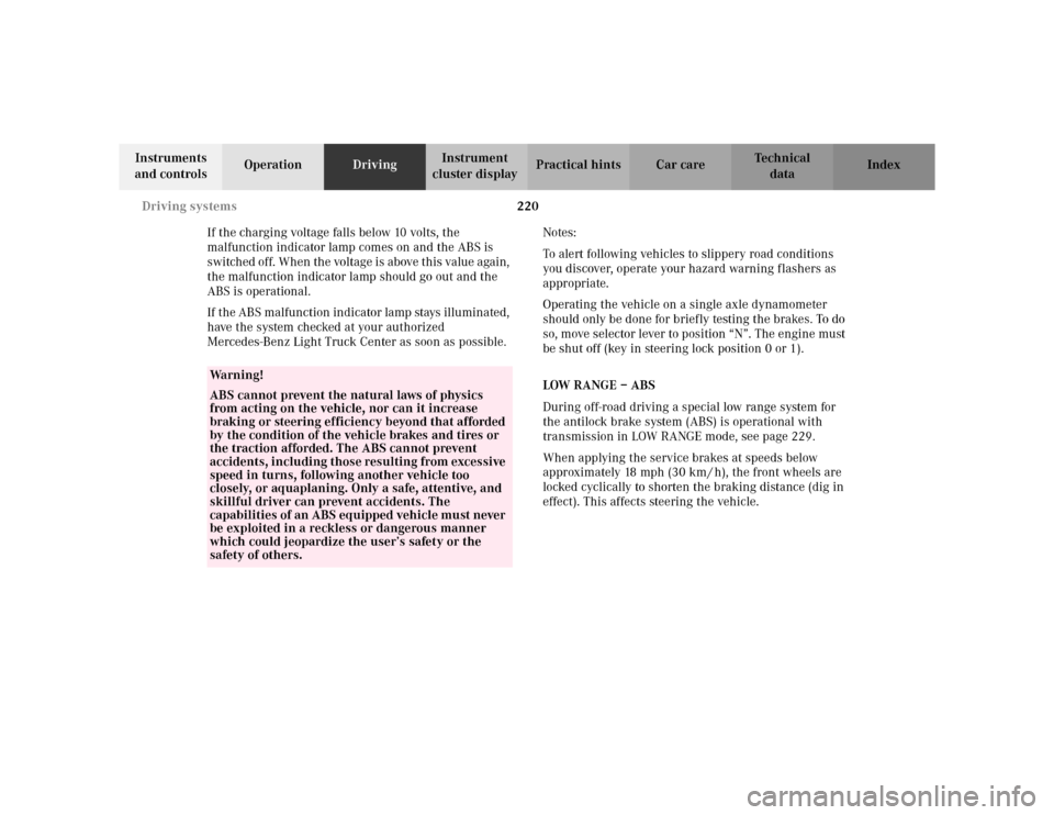 MERCEDES-BENZ ML320 2002 W163 User Guide 220 Driving systems
Te ch n i c a l
data Instruments 
and controlsOperationDrivingInstrument 
cluster displayPractical hints Car care Index
If the charging voltage falls below 10 volts, the 
malfuncti