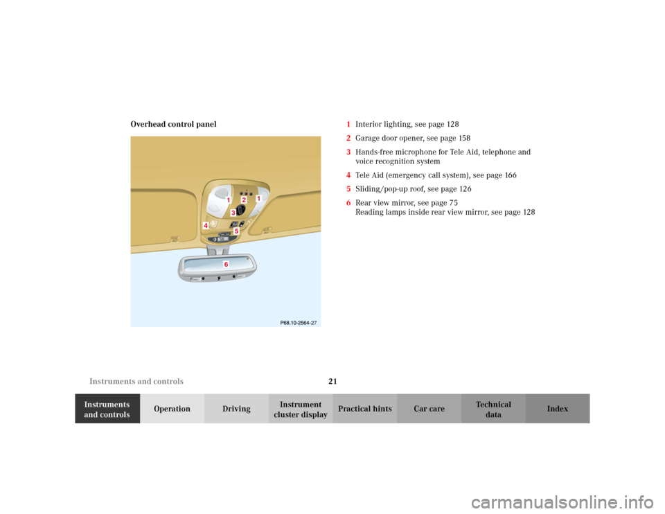 MERCEDES-BENZ ML320 2002 W163 Owners Manual 21 Instruments and controls
Te ch n i c a l
data Instruments 
and controlsOperation DrivingInstrument 
cluster displayPractical hints Car care Index Overhead control panel1Interior lighting, see page 