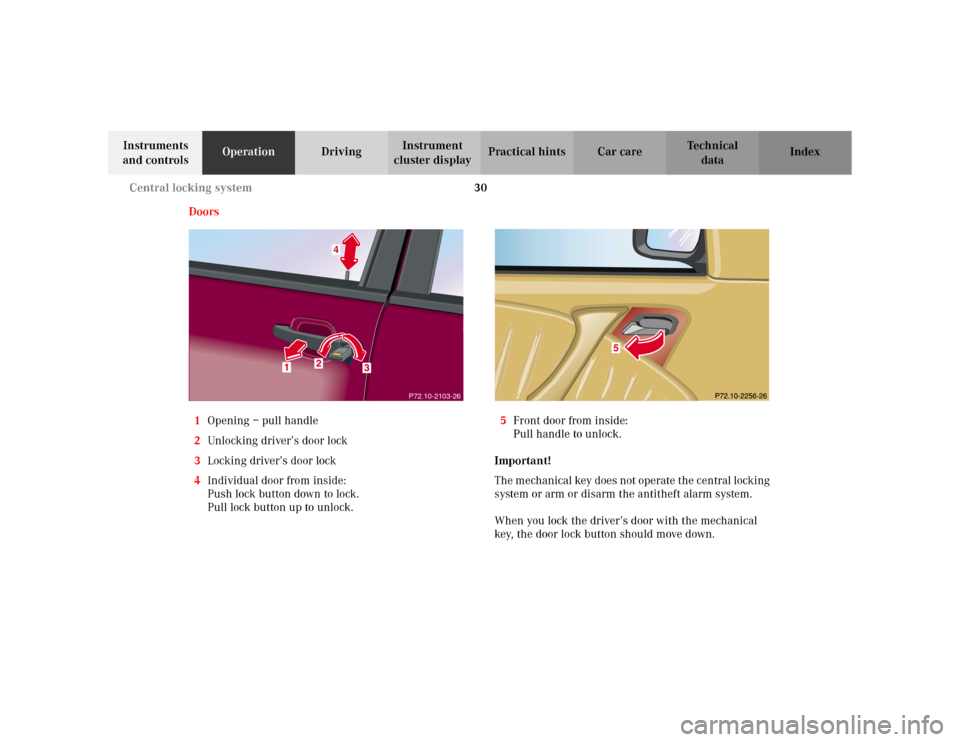 MERCEDES-BENZ ML320 2002 W163 Owners Guide 30 Central locking system
Te ch n i c a l
data Instruments 
and controlsOperationDrivingInstrument 
cluster displayPractical hints Car care Index
Doors
1Opening – pull handle
2Unlocking driver’s d