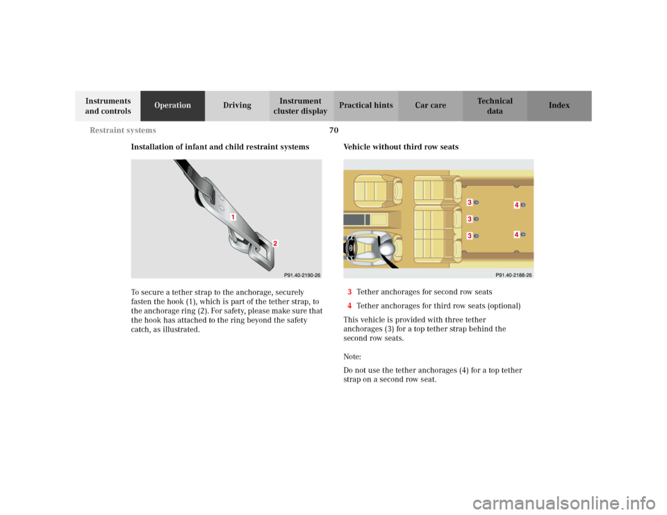 MERCEDES-BENZ ML320 2002 W163 Owners Manual 70 Restraint systems
Te ch n i c a l
data Instruments 
and controlsOperationDrivingInstrument 
cluster displayPractical hints Car care Index
Installation of infant and child restraint systems
To secur