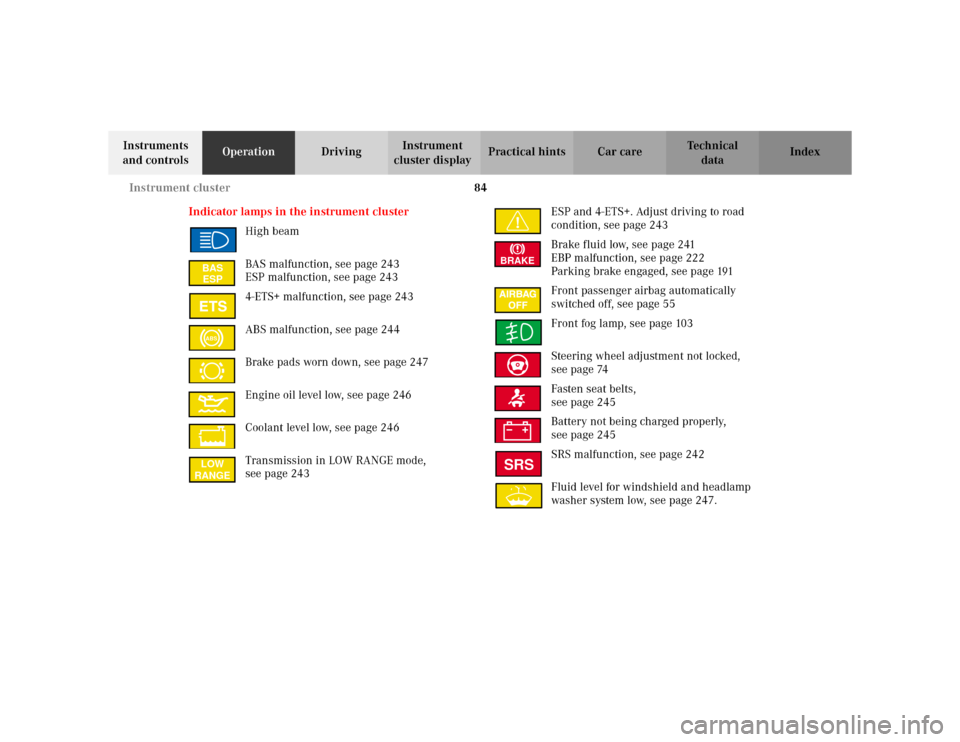 MERCEDES-BENZ ML320 2002 W163 Owners Manual 84 Instrument cluster
Te ch n i c a l
data Instruments 
and controlsOperationDrivingInstrument 
cluster displayPractical hints Car care Index
Indicator lamps in the instrument cluster
High beam
BAS ma