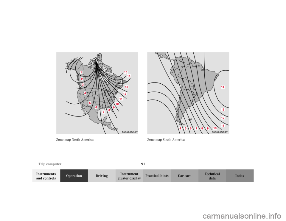 MERCEDES-BENZ ML320 2002 W163 Owners Manual 91 Trip computer
Te ch n i c a l
data Instruments 
and controlsOperationDrivingInstrument 
cluster displayPractical hints Car care Index Zone map North America Zone map South America 