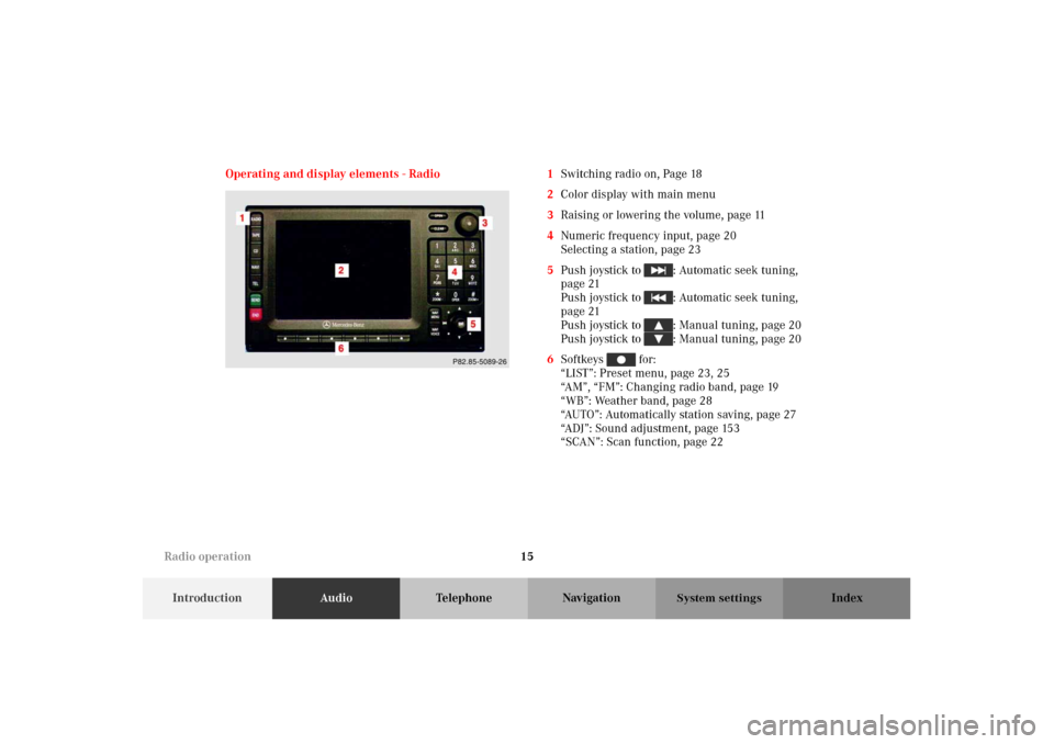 MERCEDES-BENZ M-Class 2002 W163 Comand Manual 15
IntroductionAudioTelephone Navigation Index
System settings
Operating and display elements - Radio 1Switching radio on, Page 18
2Color display with main menu
3Raising or lowering the volume, page 1 MERCEDES-BENZ M-Class 2002 W163 Comand Manual 15
IntroductionAudioTelephone Navigation Index
System settings
Operating and display elements - Radio 1Switching radio on, Page 18
2Color display with main menu
3Raising or lowering the volume, page 1