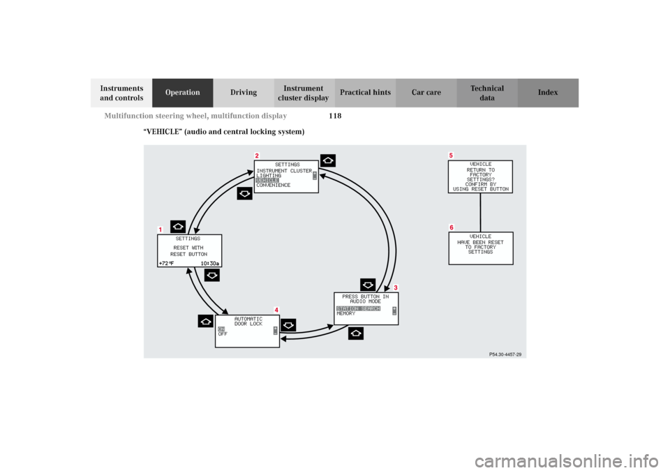 MERCEDES-BENZ G500 2002 W463 Owners Manual 118 Multifunction steering wheel, multifunction display
Te ch n i c a l
data Instruments
and controlsOperationDrivingInstrument
cluster displayPractical hints Car care Index
“VEHICLE” (audio and MERCEDES-BENZ G500 2002 W463 Owners Manual 118 Multifunction steering wheel, multifunction display
Te ch n i c a l
data Instruments
and controlsOperationDrivingInstrument
cluster displayPractical hints Car care Index
“VEHICLE” (audio and