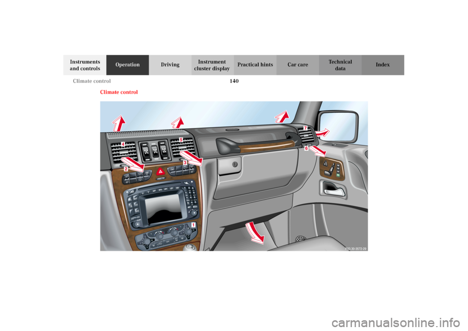 MERCEDES-BENZ G500 2002 W463 Owners Manual 140 Climate control
Te ch n i c a l
data Instruments
and controlsOperationDrivingInstrument
cluster displayPractical hints Car care Index
Climate control
ESPOFF
TELPA R
Z+
Z-
MAP
DETRINFO
MOT
DISP
MERCEDES-BENZ G500 2002 W463 Owners Manual 140 Climate control
Te ch n i c a l
data Instruments
and controlsOperationDrivingInstrument
cluster displayPractical hints Car care Index
Climate control
ESPOFF
TELPA R
Z+
Z-
MAP
DETRINFO
MOT
DISP