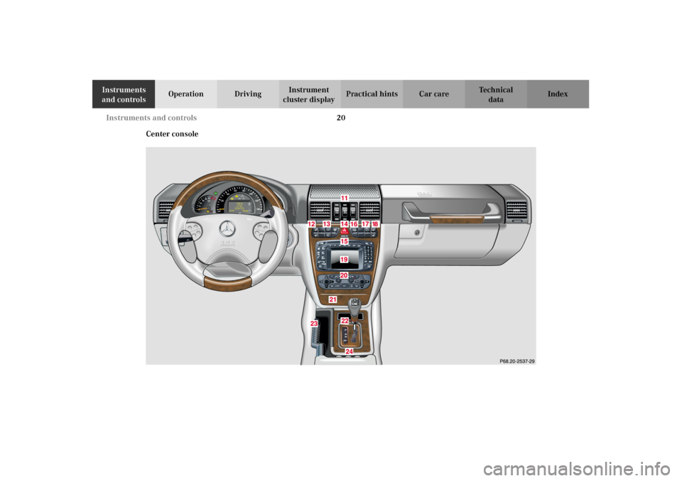 MERCEDES-BENZ G500 2002 W463 Owners Manual 20 Instruments and controls
Te ch n i c a l
data Instruments 
and controlsOperation DrivingInstrument 
cluster displayPractical hints Car care Index
Center console
J_G463.book Seite 20 Mittwoch, 19. S