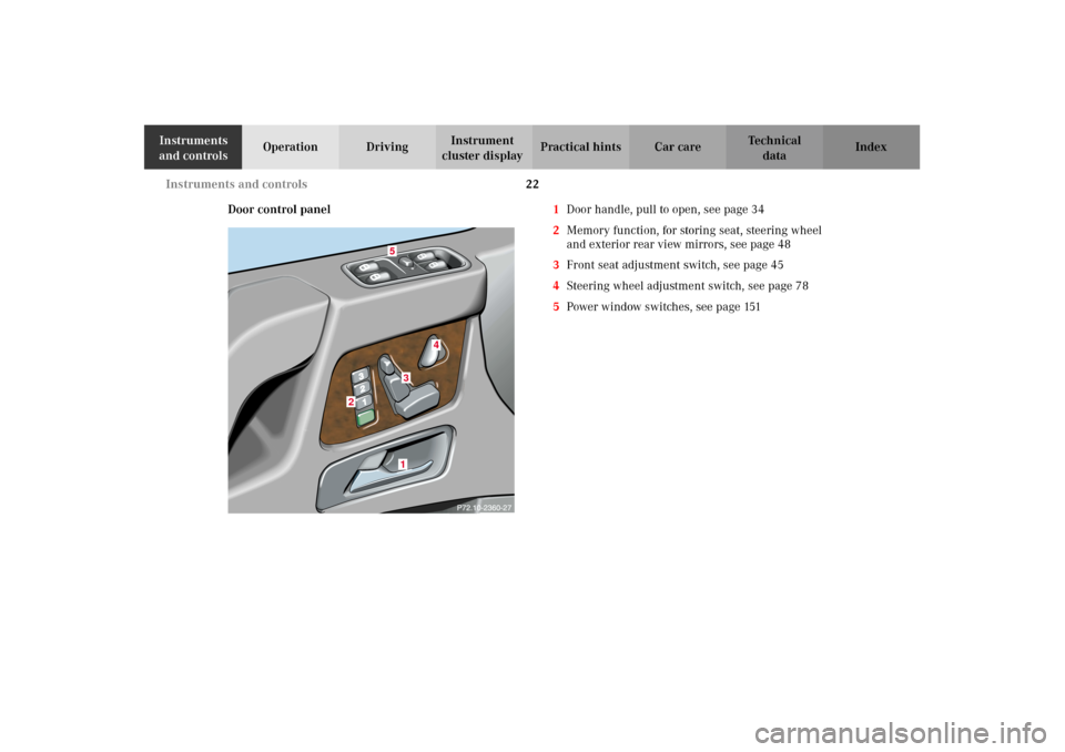 MERCEDES-BENZ G500 2002 W463 Owners Manual 22 Instruments and controls
Te ch n i c a l
data Instruments 
and controlsOperation DrivingInstrument 
cluster displayPractical hints Car care Index
Door control panel1Door handle, pull to open, see p