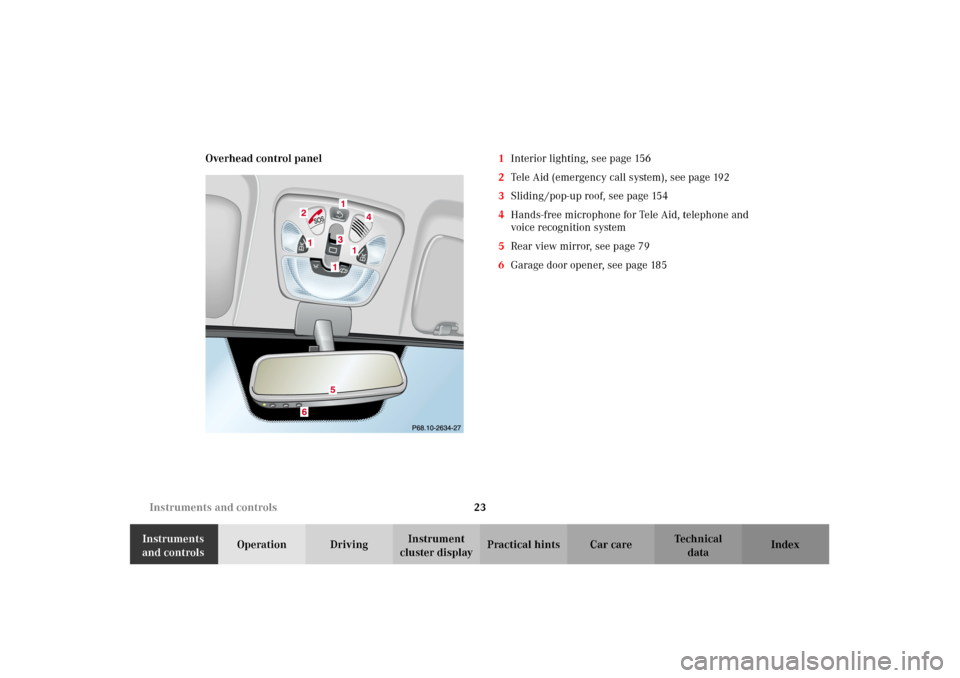 MERCEDES-BENZ G500 2002 W463 Owners Manual 23 Instruments and controls
Te ch n i c a l
data Instruments 
and controlsOperation DrivingInstrument 
cluster displayPractical hints Car care Index Overhead control panel1Interior lighting, see page 