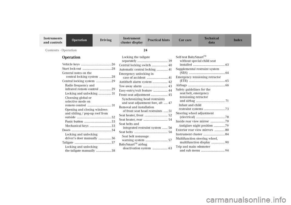 MERCEDES-BENZ G500 2002 W463 Owners Manual 24 Contents - Operation
Te ch n i c a l
data Instruments 
and controlsOperationDrivingInstrument 
cluster displayPractical hints Car care Index
OperationVehicle keys  .................................