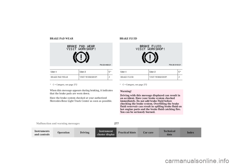 MERCEDES-BENZ G500 2002 W463 Owners Manual 277 Malfunction and warning messages
Te ch n i c a l
data Instruments 
and controlsOperation DrivingInstrument 
cluster displayPractical hints Car care Index BRAKE PAD WEAR
* C = Category, see page 27