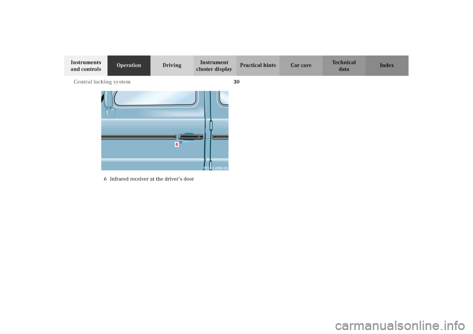 MERCEDES-BENZ G500 2002 W463 Owners Manual 30 Central locking system
Te ch n i c a l
data Instruments 
and controlsOperationDrivingInstrument 
cluster displayPractical hints Car care Index
6 Infrared receiver at the driver’s door 
6
J_G463.b