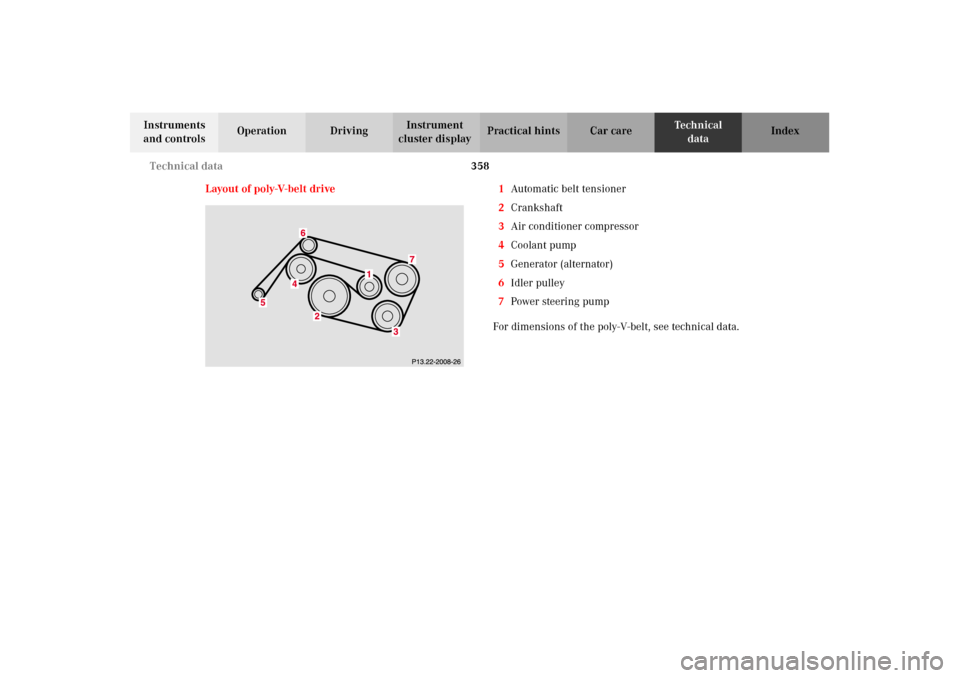 MERCEDES-BENZ G500 2002 W463 Owners Manual 358 Technical data
Te ch n i c a l
data Instruments
and controlsOperation DrivingInstrument
cluster displayPractical hints Car care Index
Layout of poly-V-belt drive 1Automatic belt tensioner
2Crank MERCEDES-BENZ G500 2002 W463 Owners Manual 358 Technical data
Te ch n i c a l
data Instruments
and controlsOperation DrivingInstrument
cluster displayPractical hints Car care Index
Layout of poly-V-belt drive 1Automatic belt tensioner
2Crank