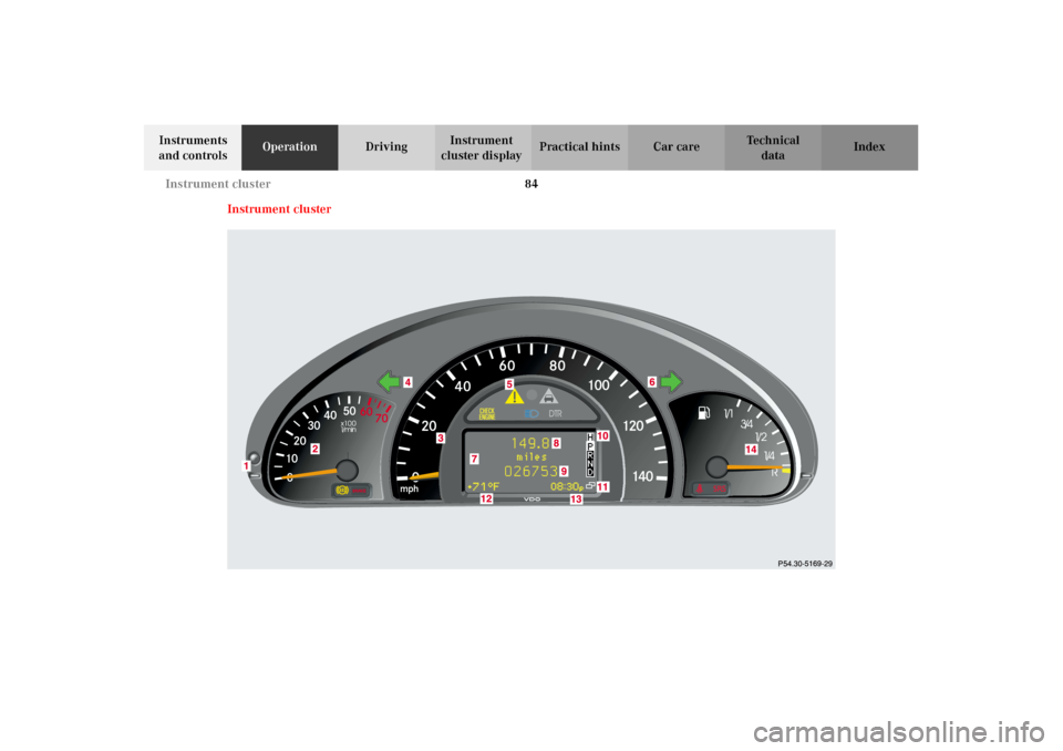 MERCEDES-BENZ G500 2002 W463 Manual Online 84 Instrument cluster
Te ch n i c a l
data Instruments
and controlsOperationDrivingInstrument
cluster displayPractical hints Car care Index
Instrument cluster
J_G463.book Seite 84 Mittwoch, 19. Sept MERCEDES-BENZ G500 2002 W463 Manual Online 84 Instrument cluster
Te ch n i c a l
data Instruments
and controlsOperationDrivingInstrument
cluster displayPractical hints Car care Index
Instrument cluster
J_G463.book Seite 84 Mittwoch, 19. Sept