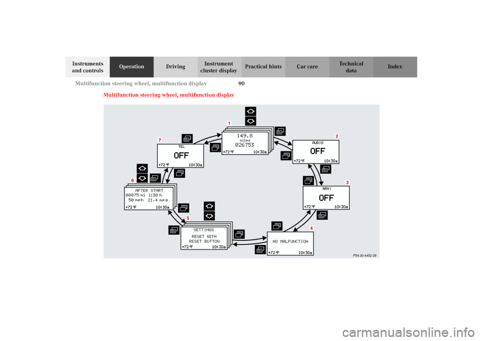 MERCEDES-BENZ G500 2002 W463 Owners Manual 90 Multifunction steering wheel, multifunction display
Te ch n i c a l
data Instruments
and controlsOperationDrivingInstrument
cluster displayPractical hints Car care Index
Multifunction steering wh MERCEDES-BENZ G500 2002 W463 Owners Manual 90 Multifunction steering wheel, multifunction display
Te ch n i c a l
data Instruments
and controlsOperationDrivingInstrument
cluster displayPractical hints Car care Index
Multifunction steering wh