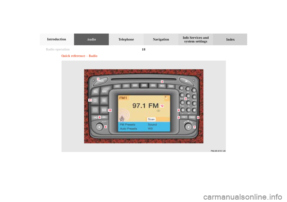 MERCEDES-BENZ G-Class 2002 W463 Comand Manual 18 Radio operation
AudioTelephone Navigation
Index Info Services and
system settings Introduction
Quick reference – Radio
P82.85-6151-29
2
91
12
10
11
3
8
7
45
6
04-Radio-203-US.pm507.06.2001, 16:41 MERCEDES-BENZ G-Class 2002 W463 Comand Manual 18 Radio operation
AudioTelephone Navigation
Index Info Services and
system settings Introduction
Quick reference – Radio
P82.85-6151-29
2
91
12
10
11
3
8
7
45
6
04-Radio-203-US.pm507.06.2001, 16:41
