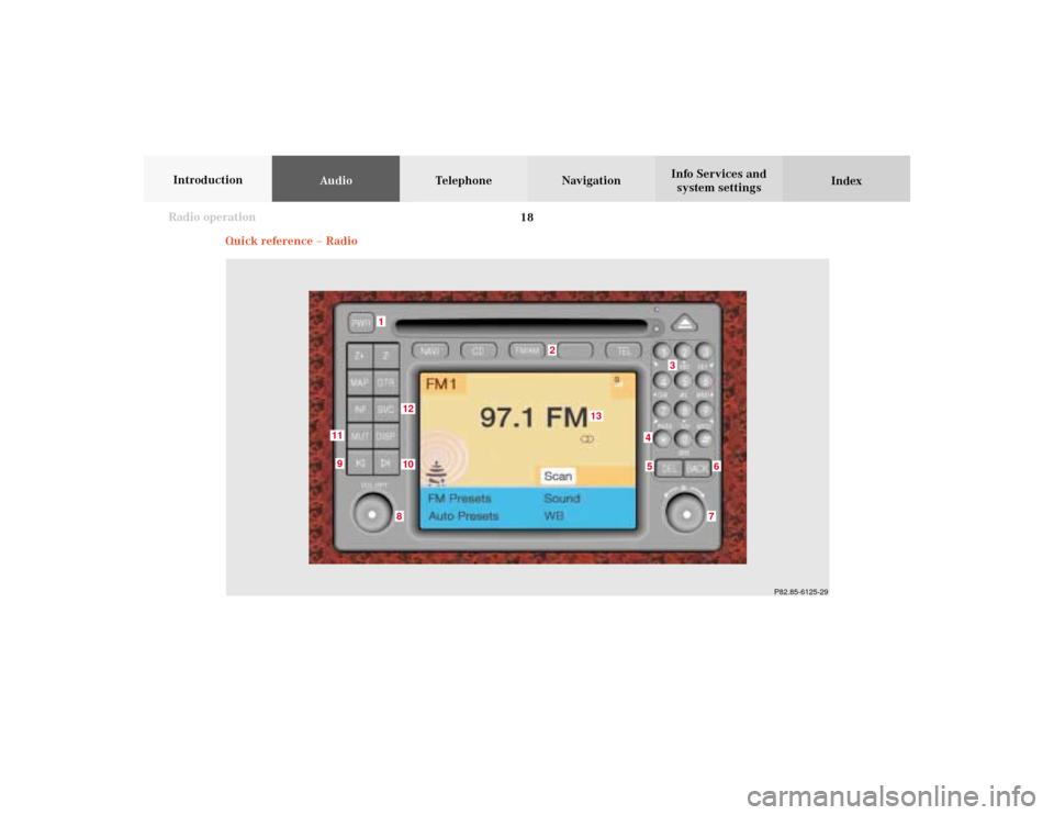 MERCEDES-BENZ E-Class 2002 W210 Comand Manual 18 Radio operation
AudioTelephone Navigation
Index Info Services and
system settings Introduction
Quick reference – Radio
P82.85-6125-29
76
5
3
8
2
1
4
11
1012
13
9
04-Radio-20-US.pm507.06.2001, 13: