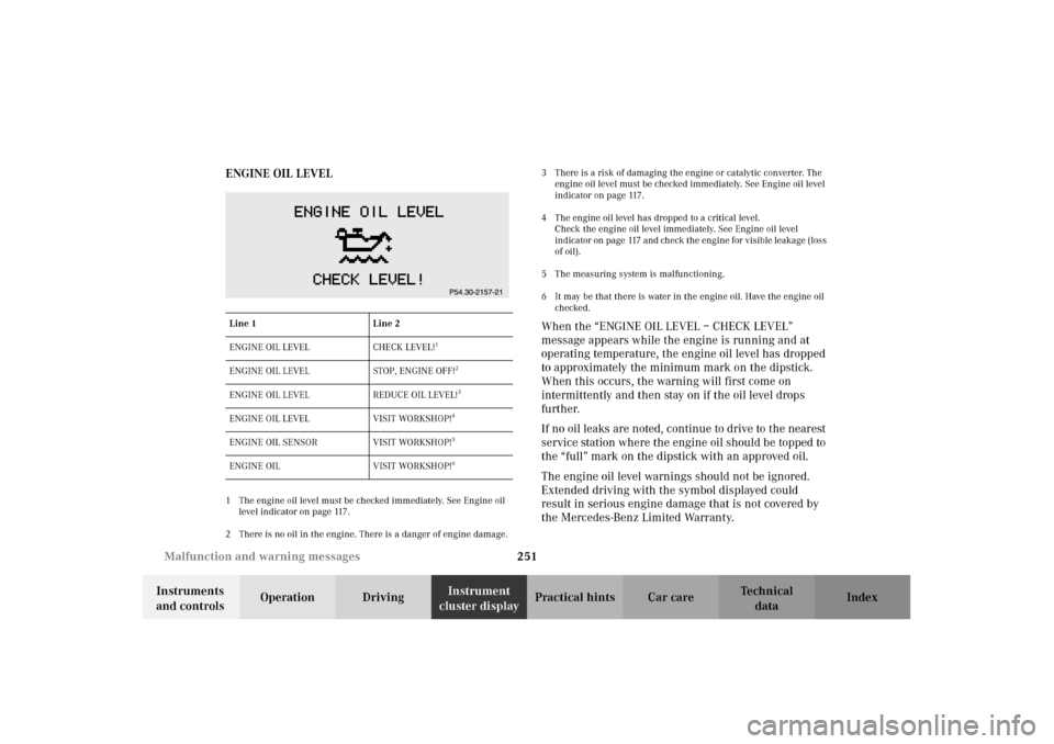 MERCEDES-BENZ E430 2002 W210 Owners Manual 251 Malfunction and warning messages
Technical
data Instruments
and controlsOperation DrivingInstrument
cluster displayPractical hints Car care Index ENGINE OIL LEVEL
1 The engine oil level must be MERCEDES-BENZ E430 2002 W210 Owners Manual 251 Malfunction and warning messages
Technical
data Instruments
and controlsOperation DrivingInstrument
cluster displayPractical hints Car care Index ENGINE OIL LEVEL
1 The engine oil level must be