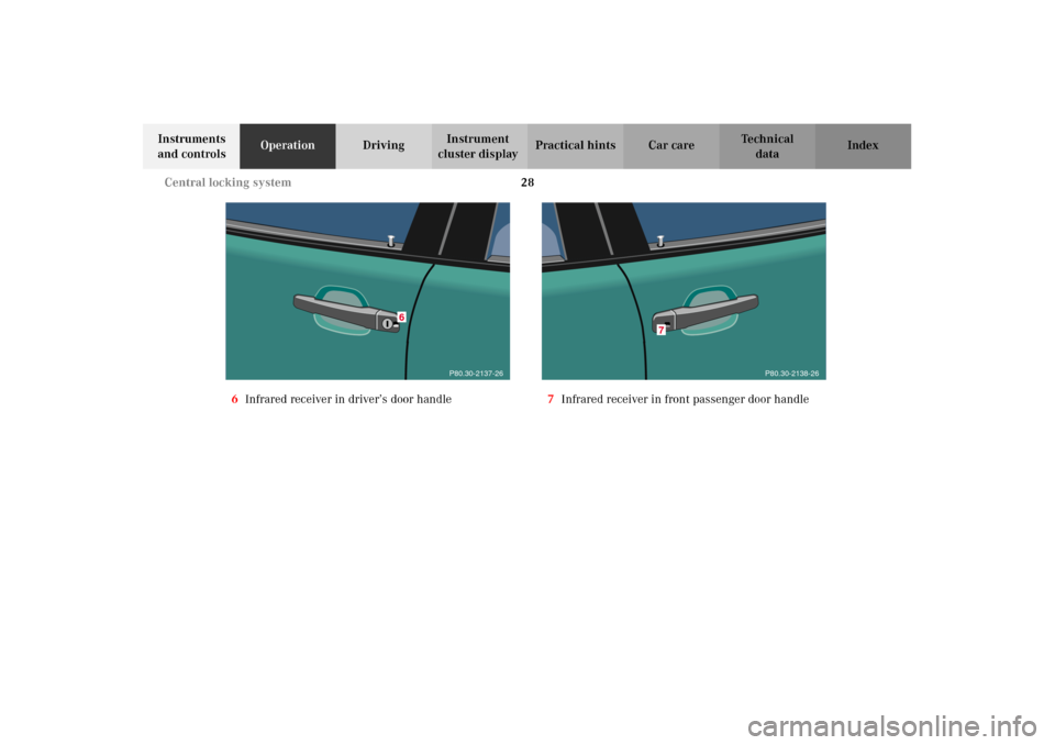 MERCEDES-BENZ E320 2002 W210 Owners Guide 28 Central locking system
Technical
data Instruments 
and controlsOperationDrivingInstrument 
cluster displayPractical hints Car care Index
6Infrared receiver in driver’s door handle7Infrared receiv