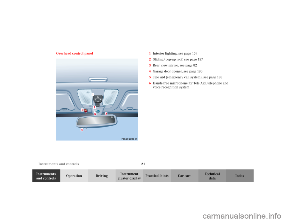MERCEDES-BENZ E WAGON 2002 S210 Owners Guide 21 Instruments and controls
Te ch n i c a l
data Instruments 
and controlsOperation DrivingInstrument 
cluster displayPractical hints Car care Index Overhead control panel 1Interior lighting, see page