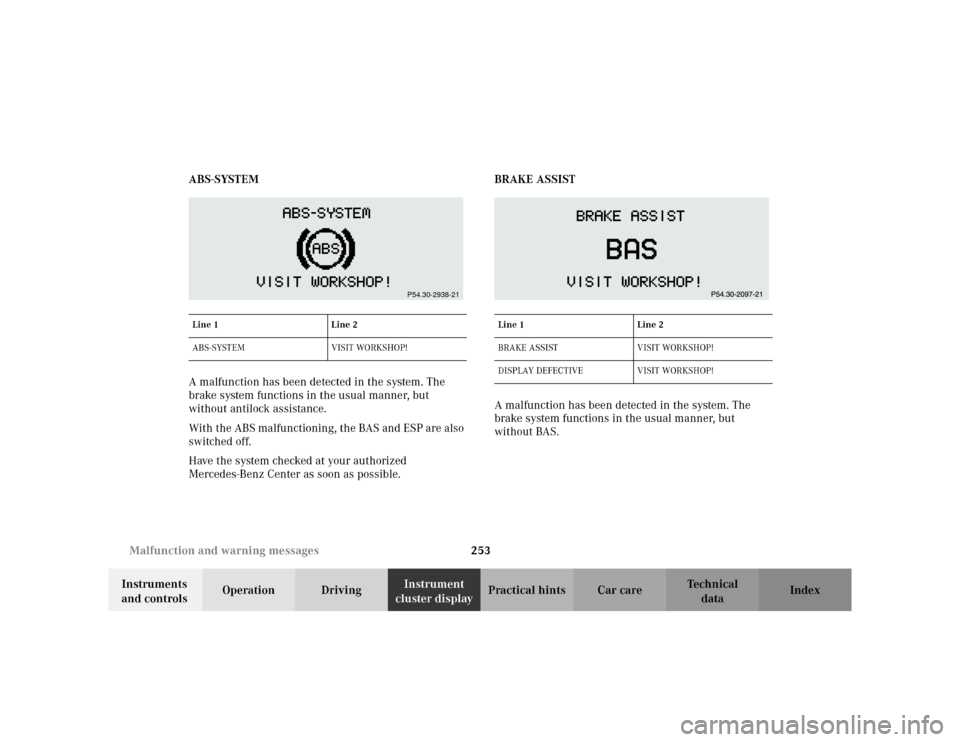 MERCEDES-BENZ E WAGON 2002 S210 Owners Manual 253 Malfunction and warning messages
Te ch n i c a l
data Instruments
and controlsOperation DrivingInstrument
cluster displayPractical hints Car care Index ABS-SYSTEM
A malfunction has been detected MERCEDES-BENZ E WAGON 2002 S210 Owners Manual 253 Malfunction and warning messages
Te ch n i c a l
data Instruments
and controlsOperation DrivingInstrument
cluster displayPractical hints Car care Index ABS-SYSTEM
A malfunction has been detected