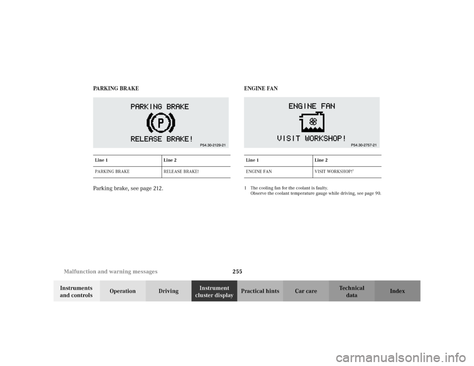 MERCEDES-BENZ E WAGON 2002 S210 Owners Manual 255 Malfunction and warning messages
Te ch n i c a l
data Instruments
and controlsOperation DrivingInstrument
cluster displayPractical hints Car care Index PA R K I N G B R A K E
Parking brake, see MERCEDES-BENZ E WAGON 2002 S210 Owners Manual 255 Malfunction and warning messages
Te ch n i c a l
data Instruments
and controlsOperation DrivingInstrument
cluster displayPractical hints Car care Index PA R K I N G B R A K E
Parking brake, see