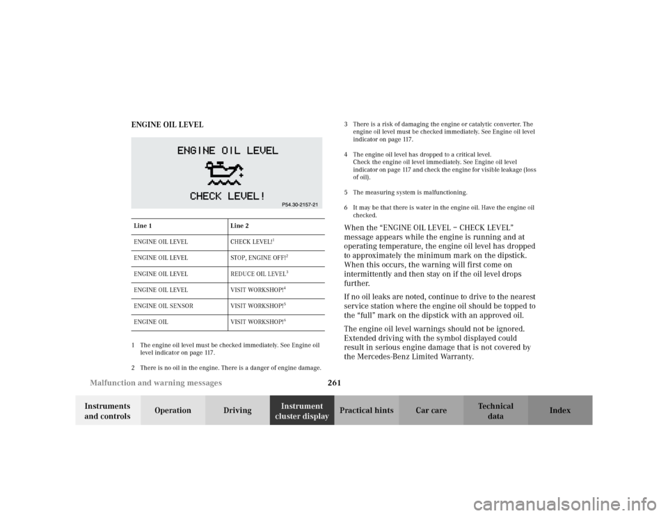 MERCEDES-BENZ E WAGON 2002 S210 Owners Manual 261 Malfunction and warning messages
Te ch n i c a l
data Instruments 
and controlsOperation DrivingInstrument 
cluster displayPractical hints Car care Index ENGINE OIL LEVEL
1 The engine oil level mu