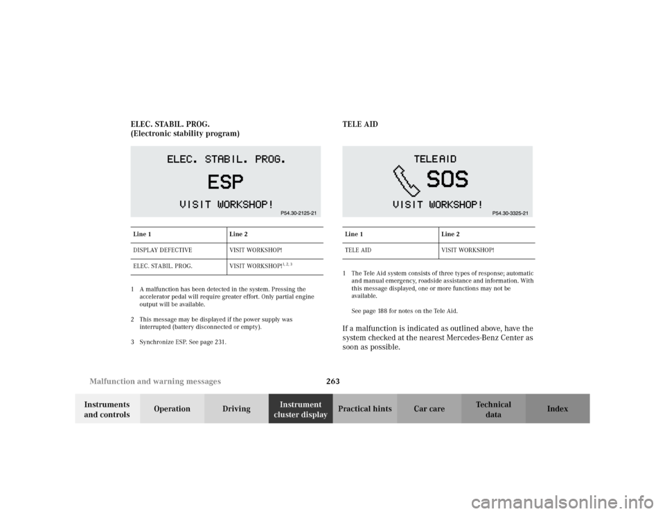 MERCEDES-BENZ E WAGON 2002 S210 Owners Manual 263 Malfunction and warning messages
Te ch n i c a l
data Instruments
and controlsOperation DrivingInstrument
cluster displayPractical hints Car care Index ELEC. STABIL. PROG.
(Electronic stability MERCEDES-BENZ E WAGON 2002 S210 Owners Manual 263 Malfunction and warning messages
Te ch n i c a l
data Instruments
and controlsOperation DrivingInstrument
cluster displayPractical hints Car care Index ELEC. STABIL. PROG.
(Electronic stability