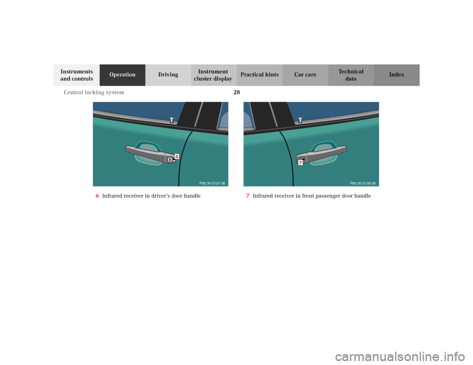 MERCEDES-BENZ E WAGON 2002 S210 Owners Guide 28 Central locking system
Te ch n i c a l
data Instruments 
and controlsOperationDrivingInstrument 
cluster displayPractical hints Car care Index
6Infrared receiver in driver’s door handle7Infrared 