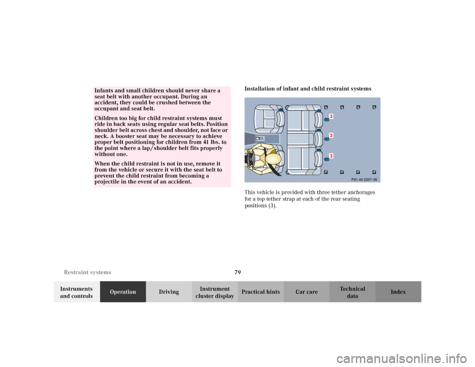 MERCEDES-BENZ E WAGON 2002 S210 Owners Manual 79 Restraint systems
Te ch n i c a l
data Instruments 
and controlsOperationDrivingInstrument 
cluster displayPractical hints Car care IndexInstallation of infant and child restraint systems
This vehi