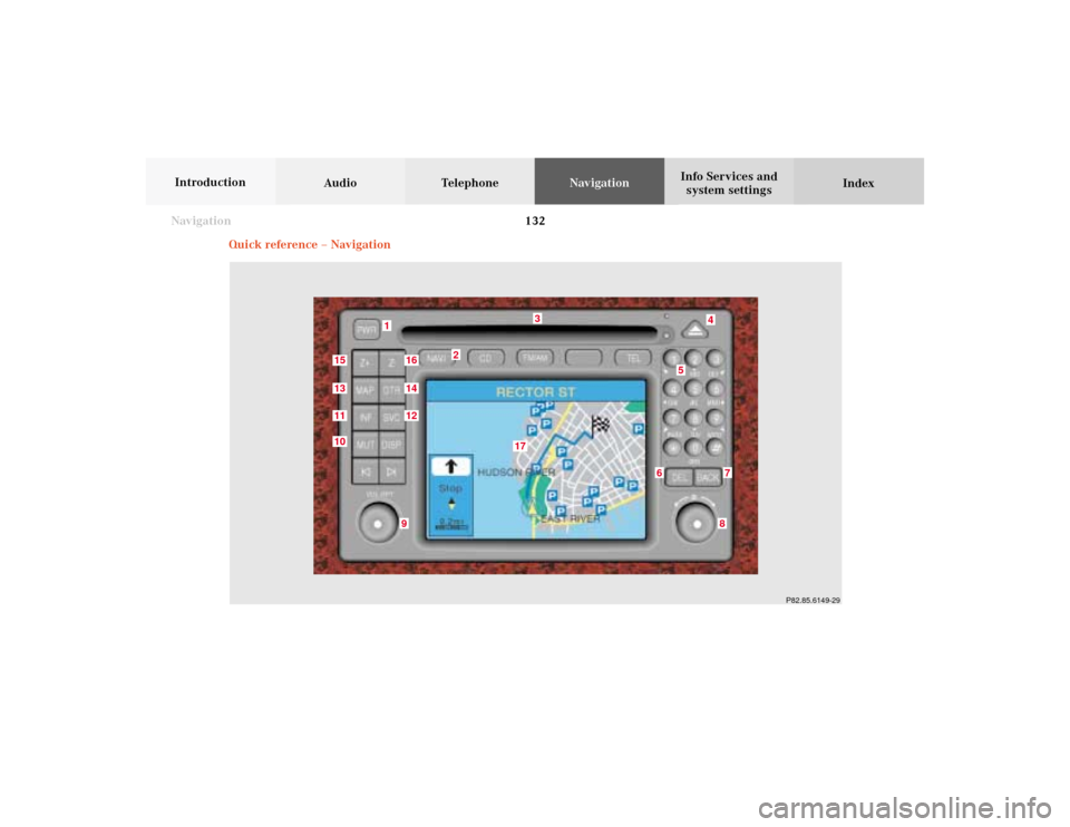 MERCEDES-BENZ CLK CABRIOLET 2002 A208 Comand Manual 132
Destination input
Audio TelephoneNavigation
Index Info Services and
system settings Introduction
Quick reference – Navigation
P82.85.6149-29
87
6
5
9
2
1
1011
12
17
1416
1315
3
4
Navigation08-NA MERCEDES-BENZ CLK CABRIOLET 2002 A208 Comand Manual 132
Destination input
Audio TelephoneNavigation
Index Info Services and
system settings Introduction
Quick reference – Navigation
P82.85.6149-29
87
6
5
9
2
1
1011
12
17
1416
1315
3
4
Navigation08-NA