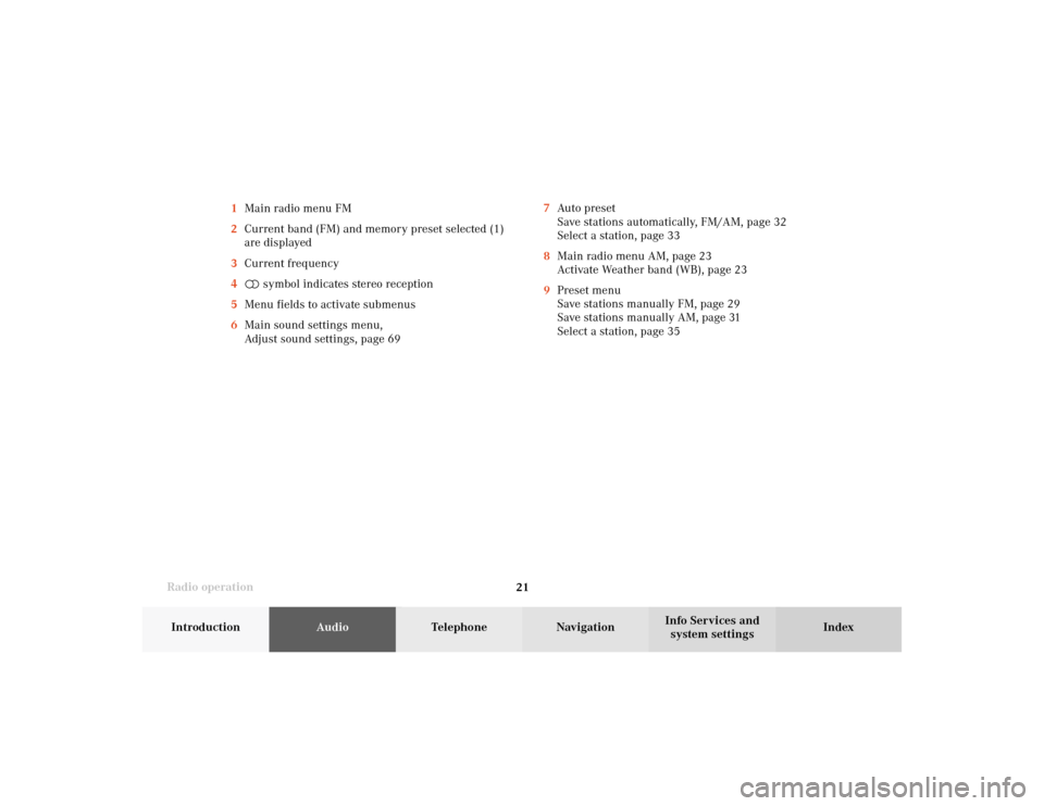 MERCEDES-BENZ CLK COUPE 2002 C208 Comand Manual Radio operation
21Introduction
AudioTelephone
Navigation
Index Info Services and
system settings 1Main radio menu FM
2Current band (FM) and memory preset selected (1)
are displayed
3Current frequency
