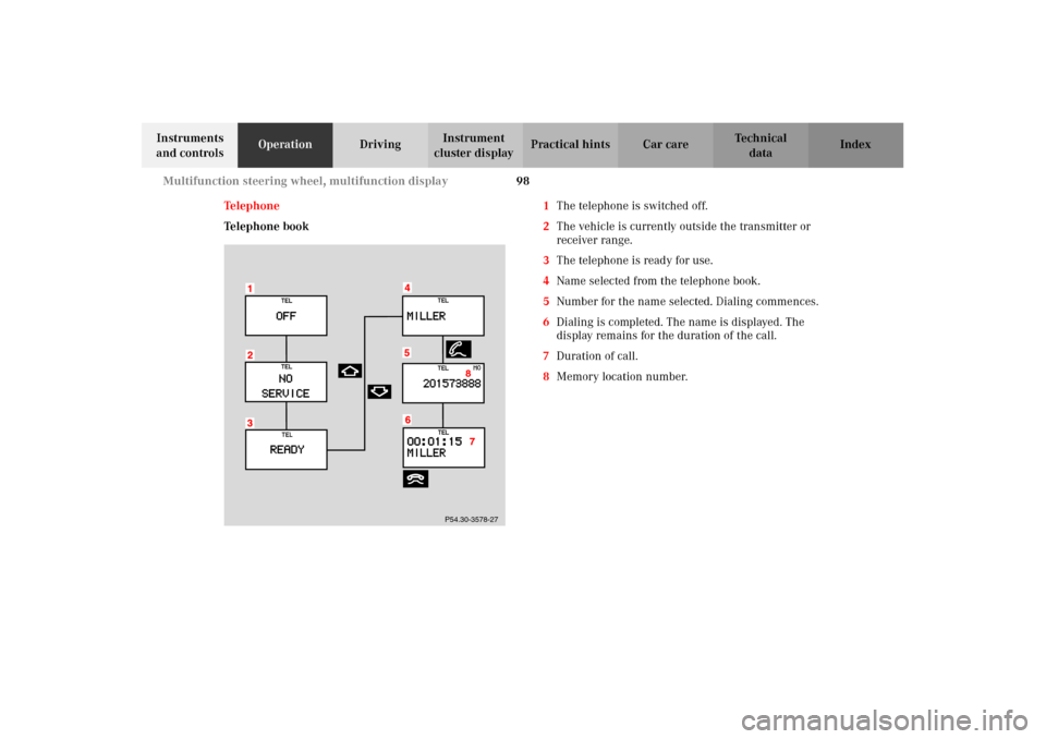 MERCEDES-BENZ CLK430 2002 C208 Owners Manual 98 Multifunction steering wheel, multifunction display
Technical
data Instruments 
and controlsOperationDrivingInstrument 
cluster displayPractical hints Car care Index
Telephone
Telephone book1The te