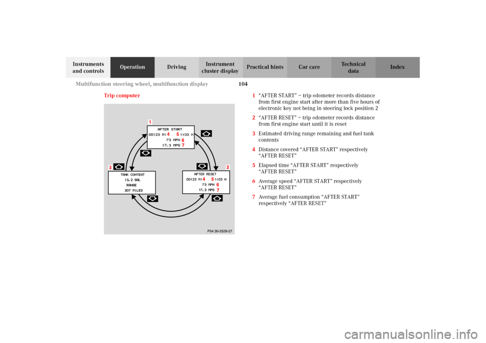 MERCEDES-BENZ CLK430 2002 C208 Owners Manual 104 Multifunction steering wheel, multifunction display
Technical
data Instruments 
and controlsOperationDrivingInstrument 
cluster displayPractical hints Car care Index
Trip computer 1“AFTER START�