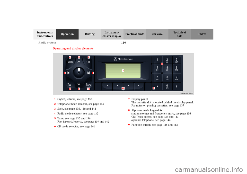 MERCEDES-BENZ CLK55AMG 2002 C208 Owners Manual 130 Audio system
Technical
data Instruments
and controlsOperationDrivingInstrument
cluster displayPractical hints Car care Index
Operating and display elements
1On/off, volume, see page 133
2Telepho MERCEDES-BENZ CLK55AMG 2002 C208 Owners Manual 130 Audio system
Technical
data Instruments
and controlsOperationDrivingInstrument
cluster displayPractical hints Car care Index
Operating and display elements
1On/off, volume, see page 133
2Telepho