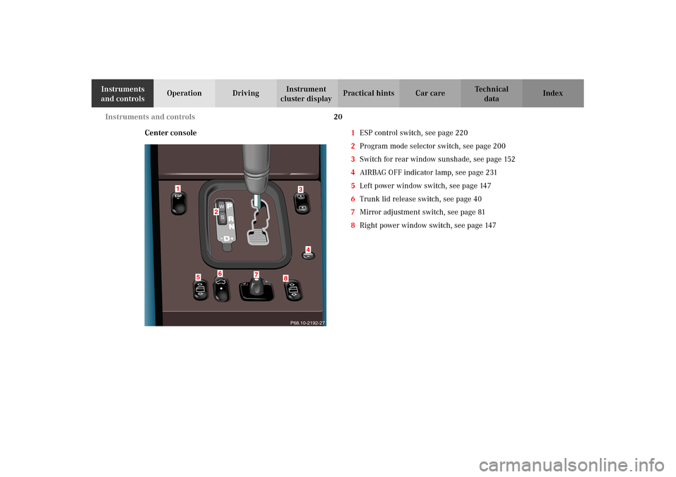 MERCEDES-BENZ CLK430 2002 C208 Owners Manual 20 Instruments and controls
Technical
data Instruments 
and controlsOperation DrivingInstrument 
cluster displayPractical hints Car care Index
Center console1ESP control switch, see page 220
2Program 