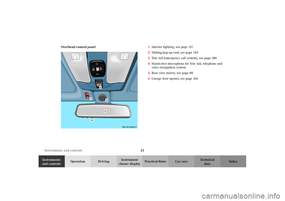 MERCEDES-BENZ CLK55AMG 2002 C208 Owners Manual 21 Instruments and controls
Technical
data Instruments 
and controlsOperation DrivingInstrument 
cluster displayPractical hints Car care Index Overhead control panel1Interior lighting, see page 151
2S