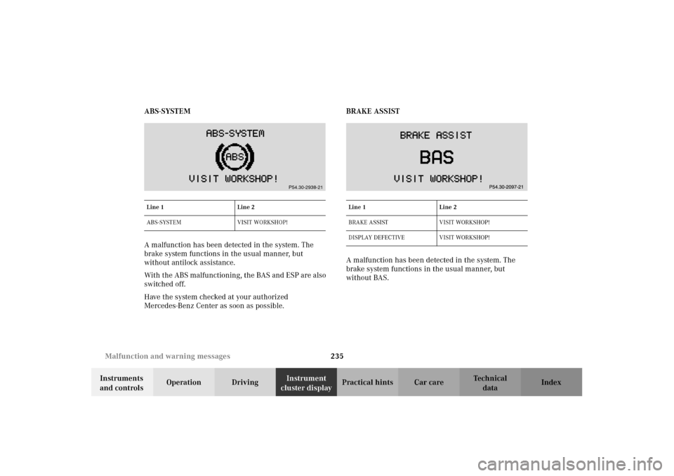 MERCEDES-BENZ CLK55AMG 2002 C208 Service Manual 235 Malfunction and warning messages
Technical
data Instruments 
and controlsOperation DrivingInstrument 
cluster displayPractical hints Car care Index ABS-SYSTEM
A malfunction has been detected in th