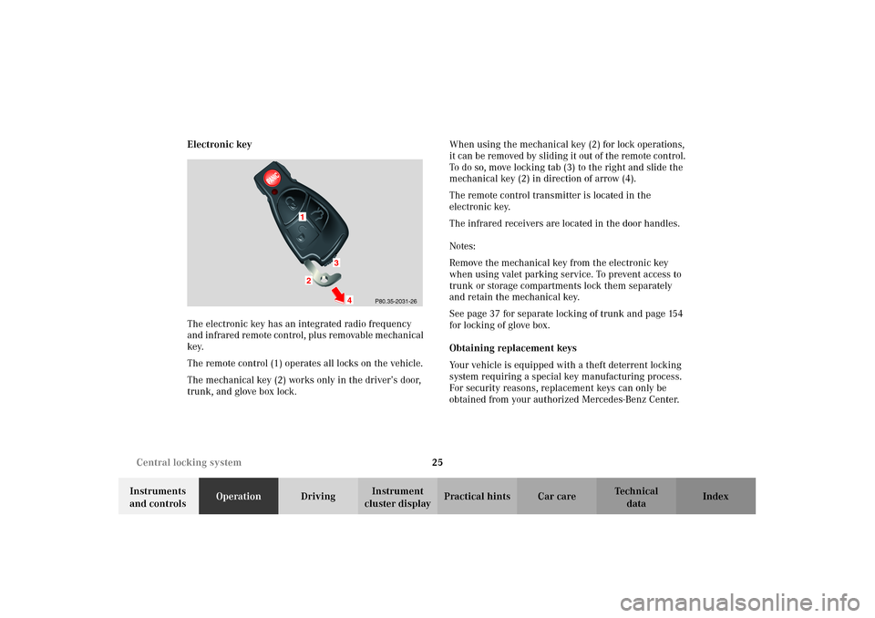 MERCEDES-BENZ CLK430 2002 C208 Owners Manual 25 Central locking system
Technical
data Instruments 
and controlsOperationDrivingInstrument 
cluster displayPractical hints Car care Index Electronic key
The electronic key has an integrated radio fr