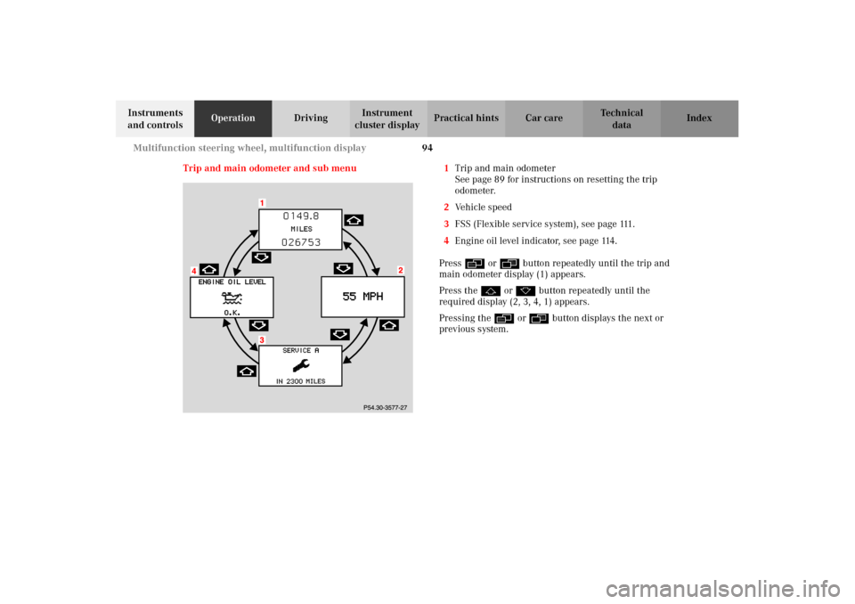 MERCEDES-BENZ CLK55AMG 2002 C208 Owners Manual 94 Multifunction steering wheel, multifunction display
Technical
data Instruments 
and controlsOperationDrivingInstrument 
cluster displayPractical hints Car care Index
Trip and main odometer and sub 