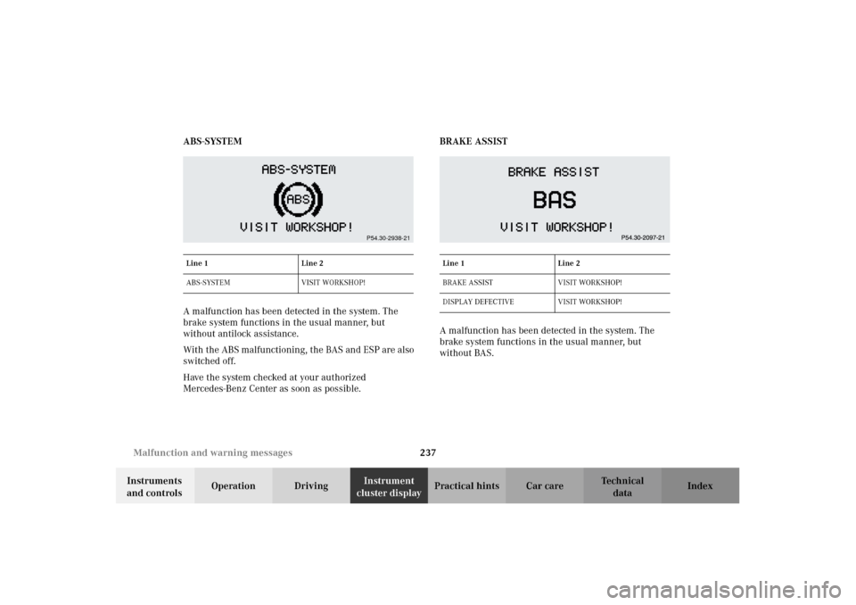 MERCEDES-BENZ CLK320 CABRIOLET 2002 A208 Owners Manual 237 Malfunction and warning messages
Technical
data Instruments 
and controlsOperation DrivingInstrument 
cluster displayPractical hints Car care Index ABS-SYSTEM
A malfunction has been detected in th