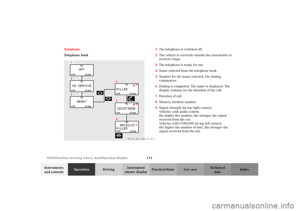 MERCEDES-BENZ C240 2002 W203 Owners Manual 111 Multifunction steering wheel, multifunction display
Te ch n i c a l
data Instruments 
and controlsOperationDrivingInstrument 
cluster displayPractical hints Car care Index Te l e p h o n e
Telepho