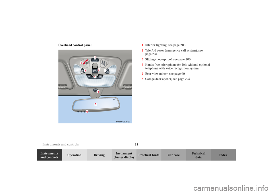 MERCEDES-BENZ C240 2002 W203 Owners Manual 21 Instruments and controls
Te ch n i c a l
data Instruments 
and controlsOperation DrivingInstrument 
cluster displayPractical hints Car care Index Overhead control panel1Interior lighting, see page 