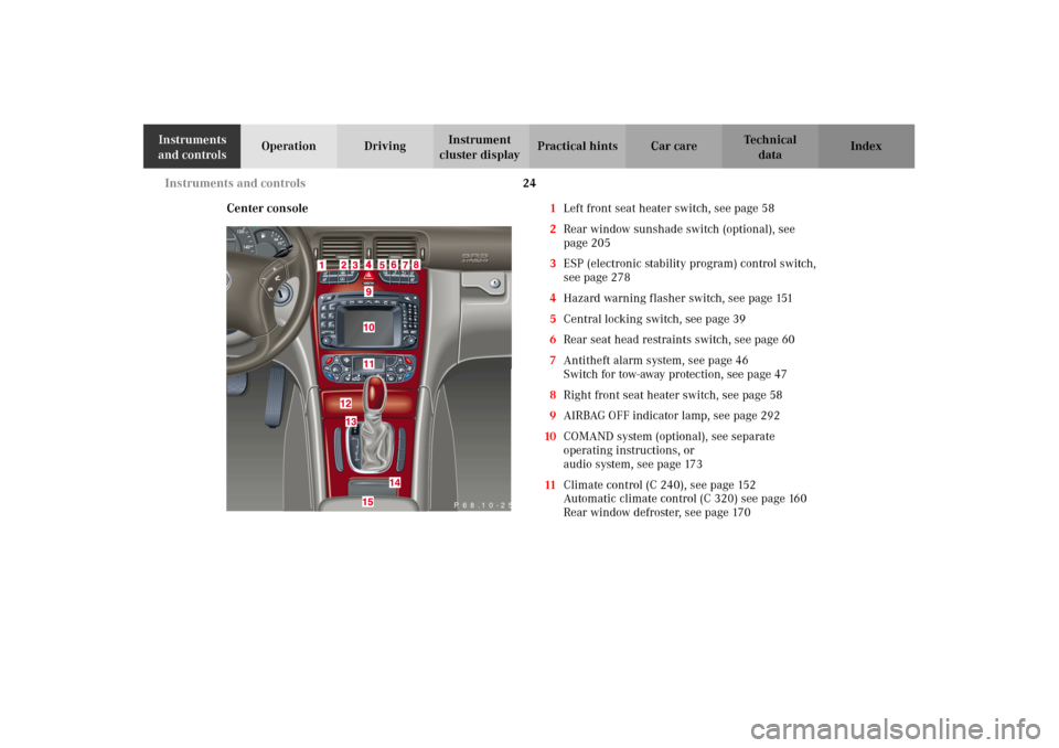 MERCEDES-BENZ C240 2002 W203 Owners Guide 24 Instruments and controls
Te ch n i c a l
data Instruments 
and controlsOperation DrivingInstrument 
cluster displayPractical hints Car care Index
Center console1Left front seat heater switch, see p