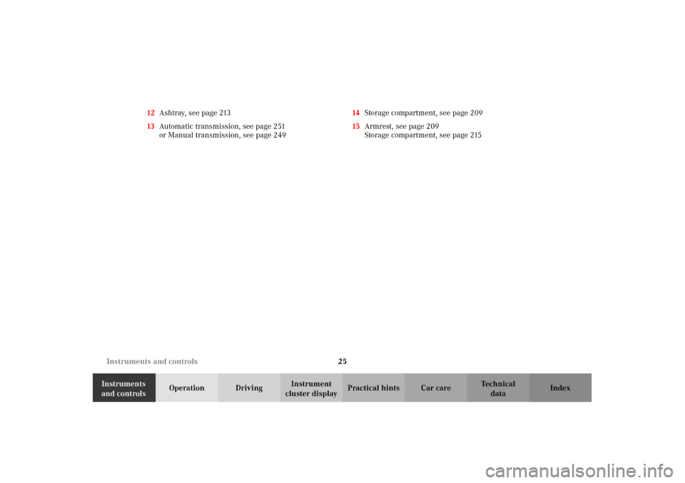 MERCEDES-BENZ C240 2002 W203 Owners Guide 25 Instruments and controls
Te ch n i c a l
data Instruments 
and controlsOperation DrivingInstrument 
cluster displayPractical hints Car care Index 12Ashtray, see page 213
13Automatic transmission, s