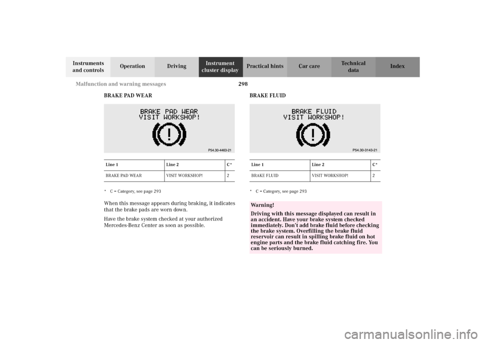 MERCEDES-BENZ C320 2002 W203 Owners Manual 298 Malfunction and warning messages
Te ch n i c a l
data Instruments
and controlsOperation DrivingInstrument
cluster displayPractical hints Car care Index
BRAKE PAD WEAR
* C = Category, see page 29 MERCEDES-BENZ C320 2002 W203 Owners Manual 298 Malfunction and warning messages
Te ch n i c a l
data Instruments
and controlsOperation DrivingInstrument
cluster displayPractical hints Car care Index
BRAKE PAD WEAR
* C = Category, see page 29