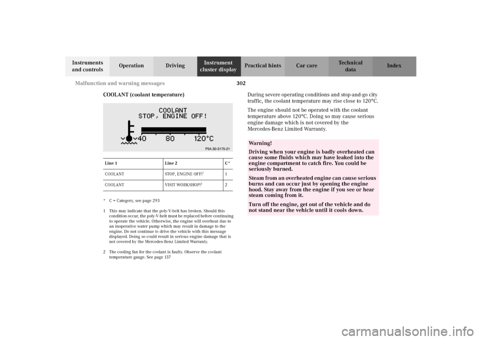 MERCEDES-BENZ C320 2002 W203 Owners Manual 302 Malfunction and warning messages
Te ch n i c a l
data Instruments
and controlsOperation DrivingInstrument
cluster displayPractical hints Car care Index
COOLANT (coolant temperature)
* C = Catego MERCEDES-BENZ C320 2002 W203 Owners Manual 302 Malfunction and warning messages
Te ch n i c a l
data Instruments
and controlsOperation DrivingInstrument
cluster displayPractical hints Car care Index
COOLANT (coolant temperature)
* C = Catego