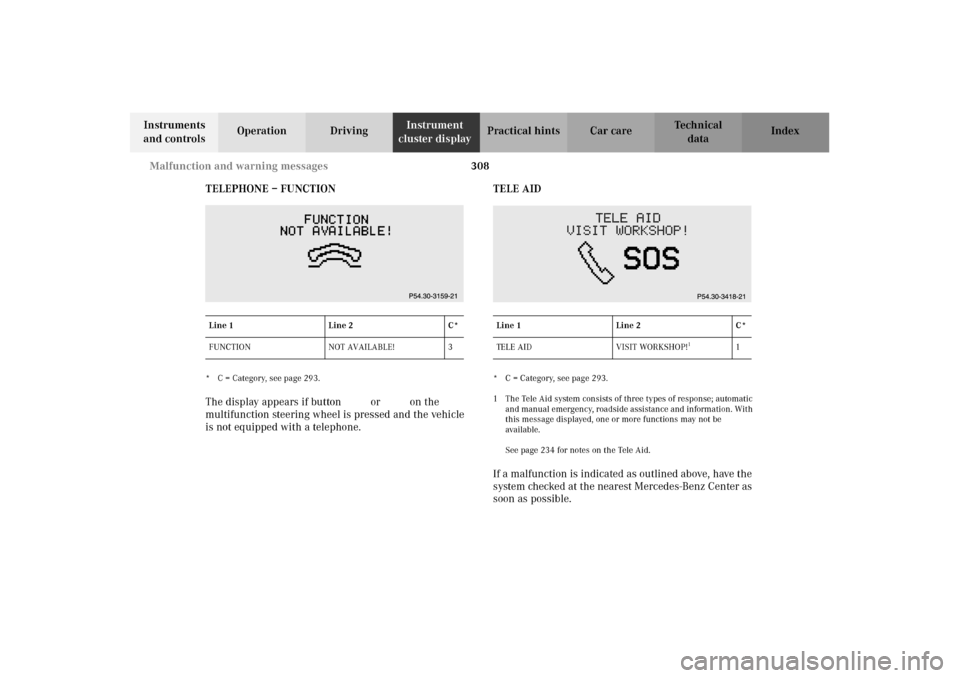 MERCEDES-BENZ C320 2002 W203 Owners Manual 308 Malfunction and warning messages
Te ch n i c a l
data Instruments
and controlsOperation DrivingInstrument
cluster displayPractical hints Car care Index
TELEPHONE – FUNCTION
* C = Category, see MERCEDES-BENZ C320 2002 W203 Owners Manual 308 Malfunction and warning messages
Te ch n i c a l
data Instruments
and controlsOperation DrivingInstrument
cluster displayPractical hints Car care Index
TELEPHONE – FUNCTION
* C = Category, see