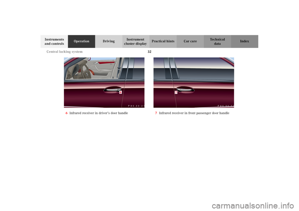 MERCEDES-BENZ C320 2002 W203 Owners Guide 32 Central locking system
Te ch n i c a l
data Instruments 
and controlsOperationDrivingInstrument 
cluster displayPractical hints Car care Index
6Infrared receiver in driver’s door handle7Infrared 