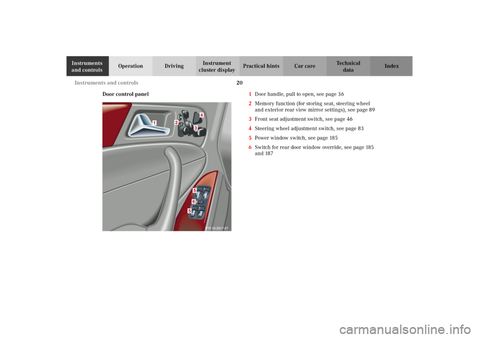 MERCEDES-BENZ C320 WAGON 2002 S203 Owners Guide 20 Instruments and controls
Te ch n i c a l
data Instruments 
and controlsOperation DrivingInstrument 
cluster displayPractical hints Car care Index
Door control panel1Door handle, pull to open, see p